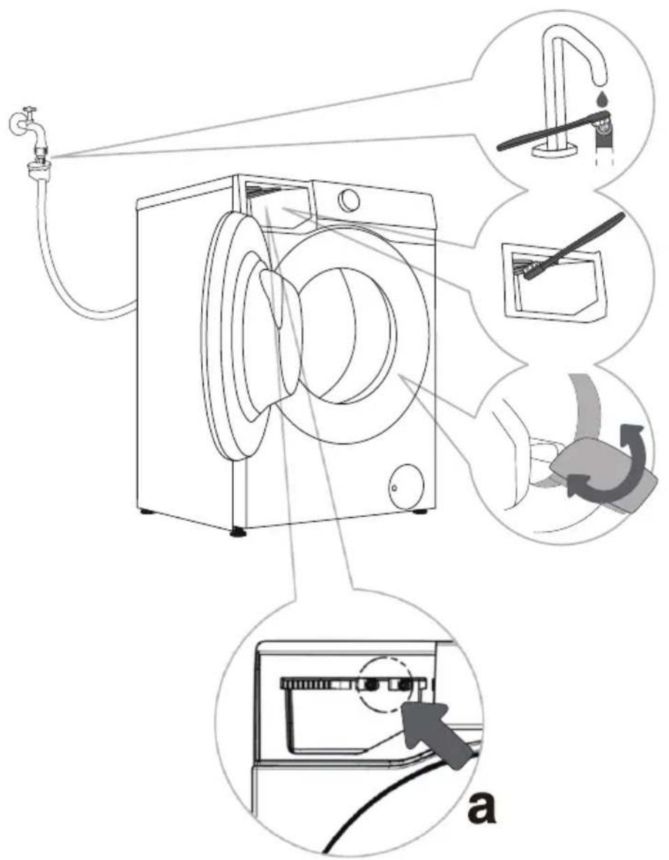 HISENSE WF5I1045BBQ - NETTOYAGE DU TUYAU D'ALIMENTATION EN EAU, DU BOITIER DU DISTRIBUTEUR DE DÉTERGENT ET DU JOINT DE PORTE EN CAOUTCHOUC - 1