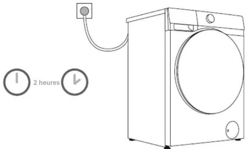 HISENSE WF5I1045BBQ - RACCORDEMENT AU RÉSEAU ÉLECTRIQUE - 1