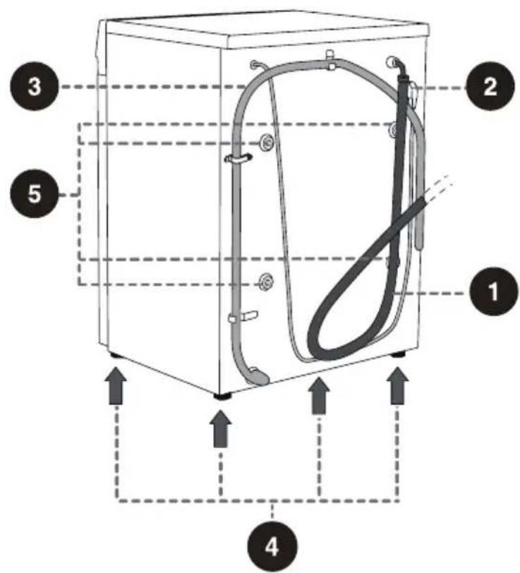 HISENSE WF5I1045BBQ - DERRIÈRE - 1