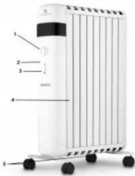 Sogo SS-18485 - PARTS DESCRIPTION - 1