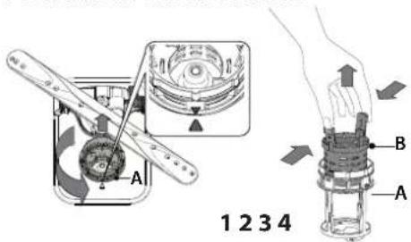 HOTPOINT HA6IB16B2M6L0 - 3D LAVAGGIO ZONA - 2