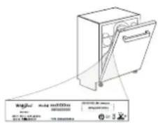 HOTPOINT HA6IB16B2M6L0 - RESOLUÇÃO DE PROBLEMAS - 1