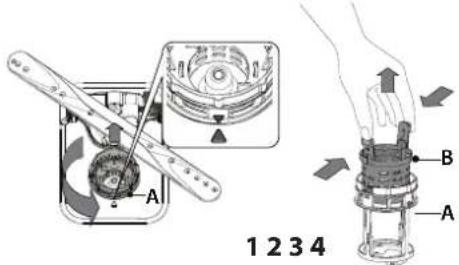 A 1 2 3 4 B A