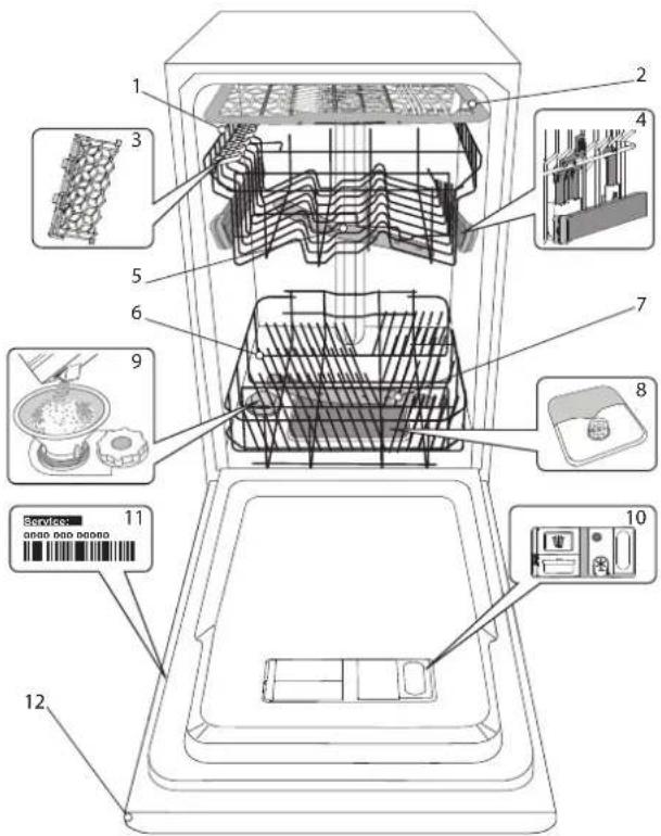 HOTPOINT HA4ID11CS80 - OPIS IZDELKA - 1