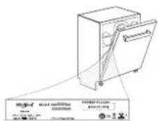 HOTPOINT HA4ID11CS80 - ZGJIDHJA E PROBLEMIT - 1