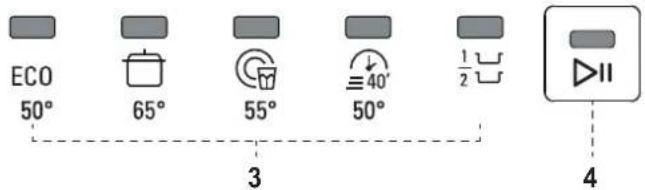 HOTPOINT HA4ID11CS80 - PRODUCT DESCRIPTION - 3