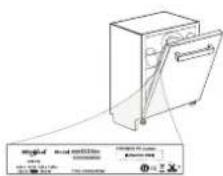 HOTPOINT HA4ID11CS80 - TROUBLESHOOTING - 1