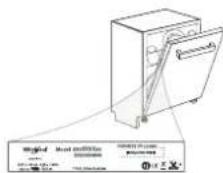 HOTPOINT HA4ID11CS80 - ODPRAVLJANJE TEŽAV - 1