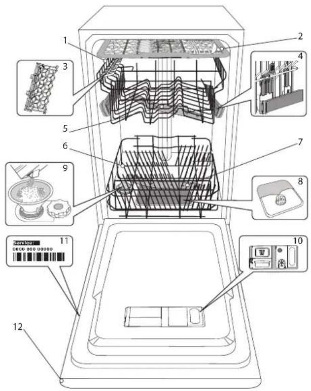 HOTPOINT HA4ID11CS80 - PËRSHKRIMI I PRODUKTIT - 1