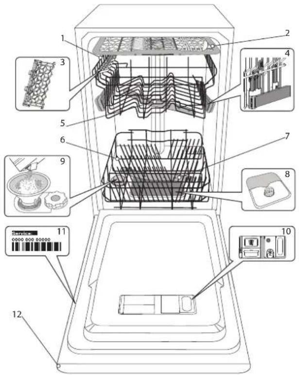 HOTPOINT HA4ID11CS80 - PRODUCT DESCRIPTION - 1