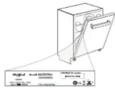 HOTPOINT HA4ID11CS80 - RISOLUZIONE DEI PROBLEMI - 1