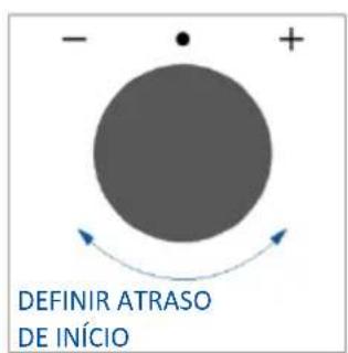 HAIER H6 ID2P5B5EYTB - ATRASO DE INÍCIO - 3