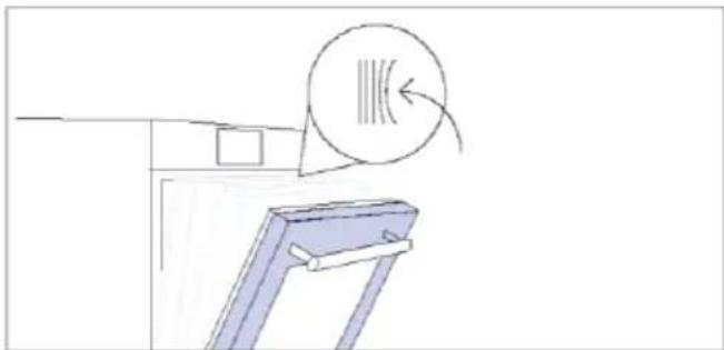 HAIER H6 ID2P5B5EYTB - Cerniere Softclose/Soft open (solo se presenti\*) - 1