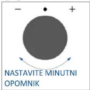 HAIER H6 ID2P5B5EYTB - MINUTNI OPOMNIK - 3