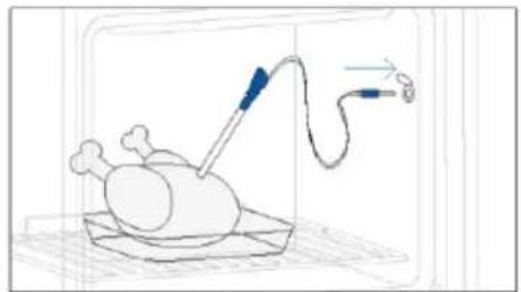 HAIER H6 ID2P5B5EYTB - De sonde gebruiken: - 1