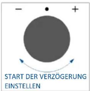 HAIER H6 ID2P5B5EYTB - STARTVERZÖGERUNG - 3