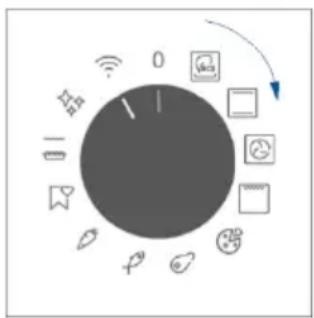 HAIER H6 ID2P5B5EYTB - Cómo activar el control remoto: - 1