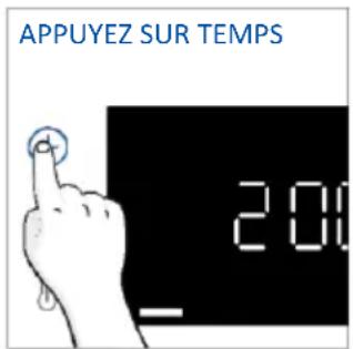 HAIER H6 ID2P5B5EYTB - DURÉE DE CUISSON - 1