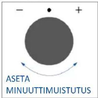HAIER H6 ID2P5B5EYTB - MINUUTTIMUISTUTUS - 3