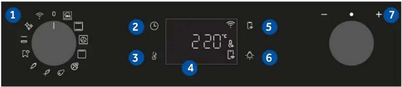 HAIER H6 ID2P5B5EYTB - CONTROL PANEL - 1