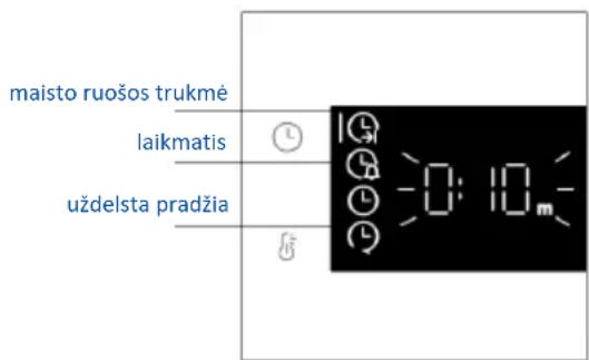 HAIER H6 ID2P5B5EYTB - LAIKO MENIU - 2