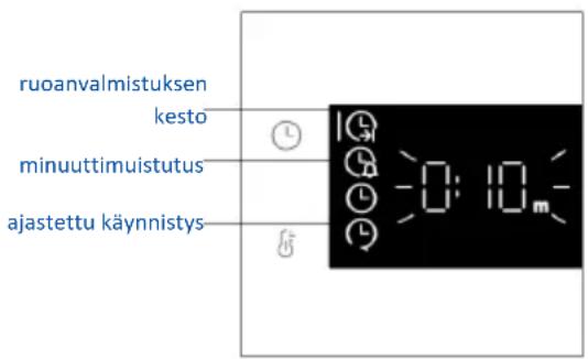 HAIER H6 ID2P5B5EYTB - AIKA-VALIKKO - 2