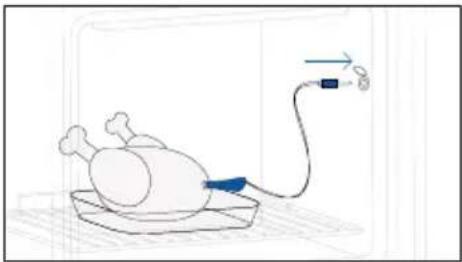 HAIER H6 ID2P5B5EYTB - How to use the probe: - 1