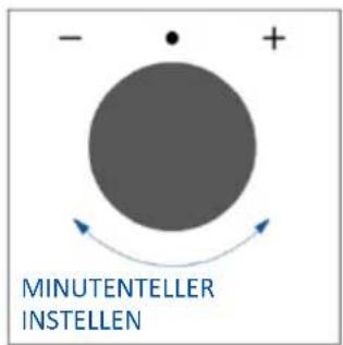HAIER H6 ID2P5B5EYTB - MINUTENTELLER - 3