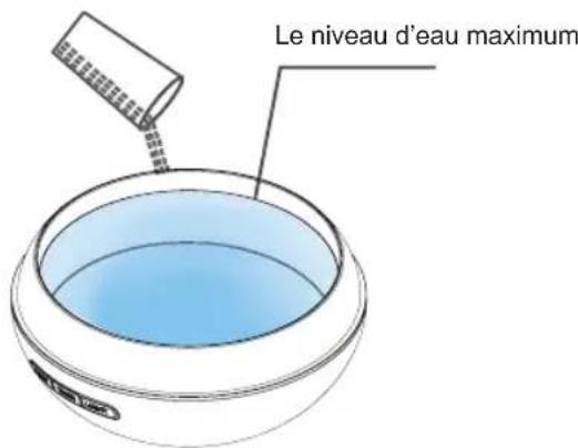 Sogo SS-21721 - AVANT DE COMMENCER À UTILISER - 4