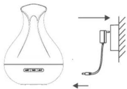 Sogo SS-21721 - INSTRUCTION FOR USE - 2