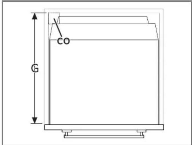 SMEG SF67C1PO - Positionnement - 15