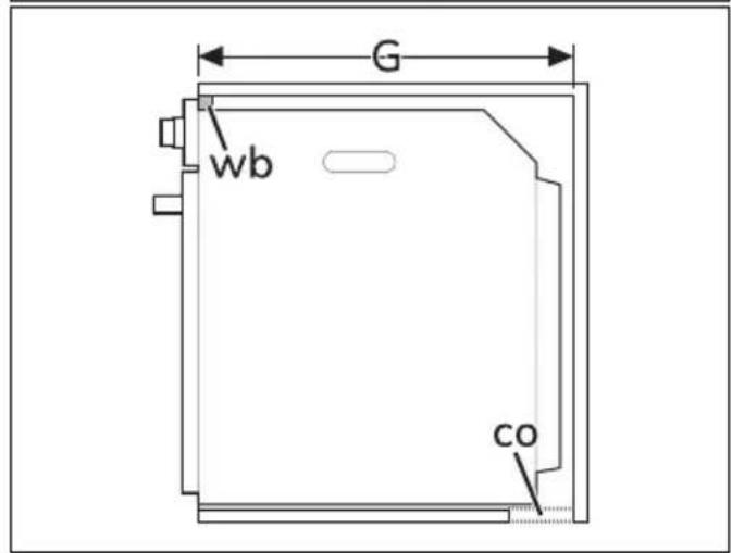 SMEG SF67C1PO - Positionnement - 21