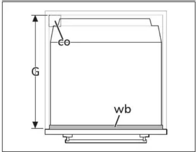 SMEG SF67C1PO - Positionnement - 22