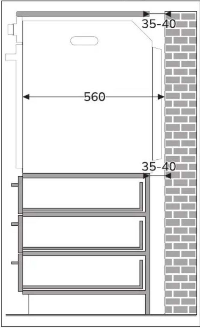 SMEG SF67C1PO - Positionnement - 10
