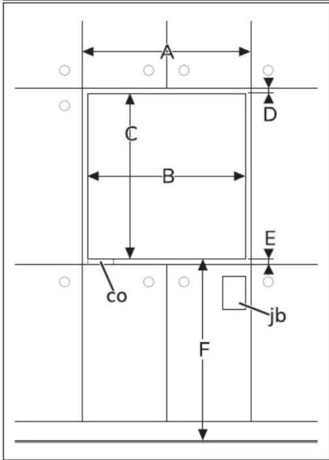 SMEG SF67C1PO - Positionnement - 13
