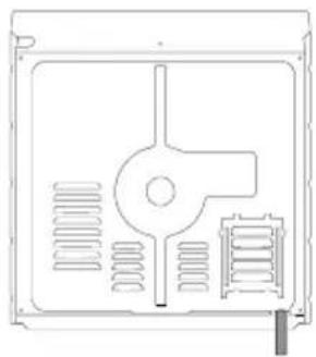 SMEG SF67C1PO - Positionnement - 2
