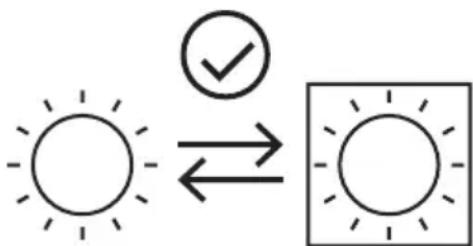 SMEG SF67C1AO - Sources lumineuses - 1