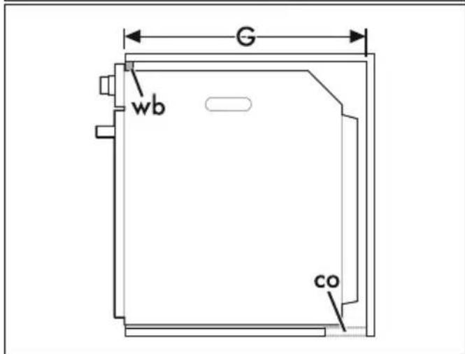 SMEG SF67C1AO - Dimensions hors tout de l'appareil (mm) - 16