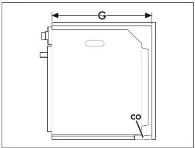 SMEG SF67C1AO - Dimensions hors tout de l'appareil (mm) - 9