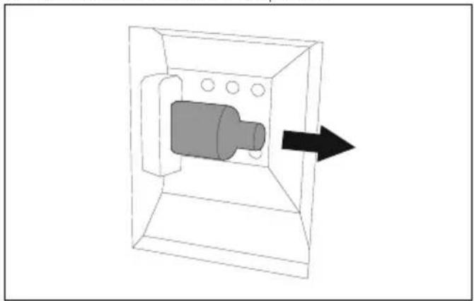SMEG SF67C1AO - Tension électrique Danger d'électrocution - 2