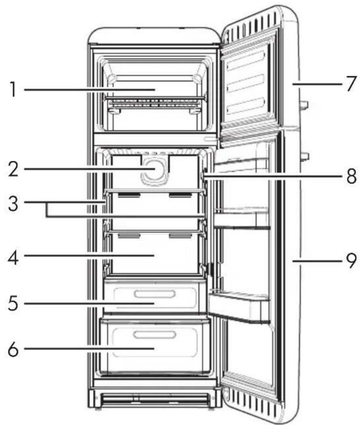 SMEG FAB30LPB6 - Description générale - 1