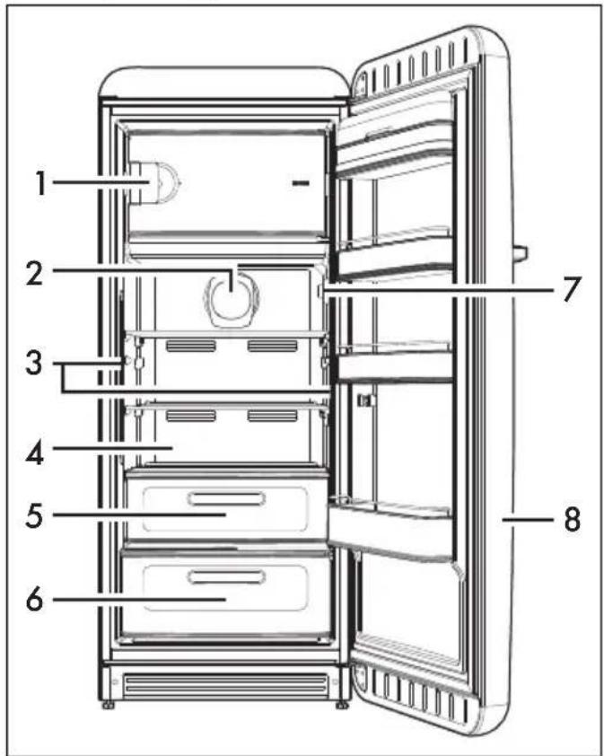 SMEG FAB28RDGME6 - DESCRIPTION - 1