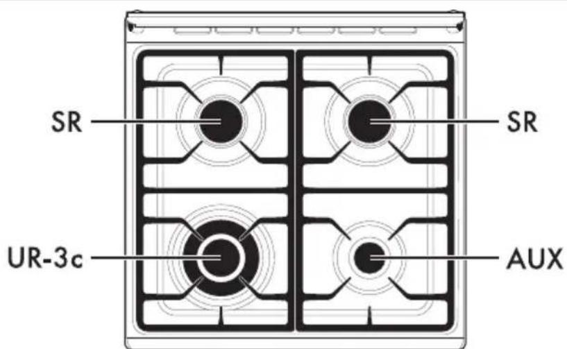 SMEG CO60GMAN2 - Table de cuisson - 1