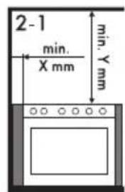 SMEG CO60GMAN2 - Positionnment - 3