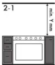 SMEG CO60GMAN2 - Positionnment - 4