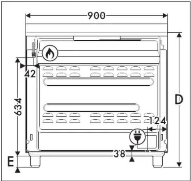SMEG CO90GMAN2 - Positionnement - 4