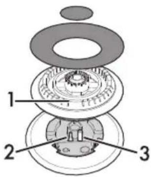 SMEG CO90GMAN2 - Position correcte des couronnes et des chapeaux - 2