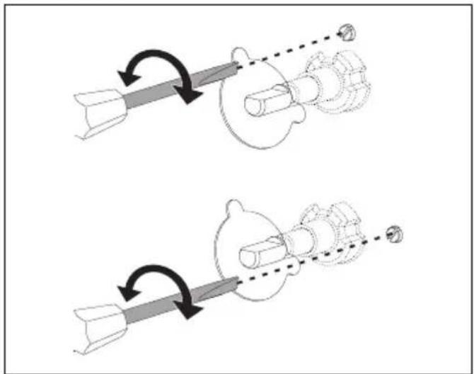 SMEG CO90GMAN2 - Adaptation aux différents types de gaz - 2