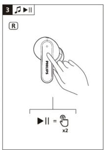 PHILIPS TAT2000 - 6