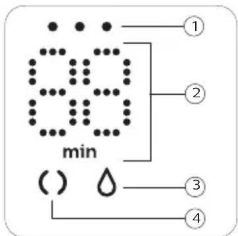 PHILIPS Avent SCF537 - Opis wyświetlacza diodowej - 1